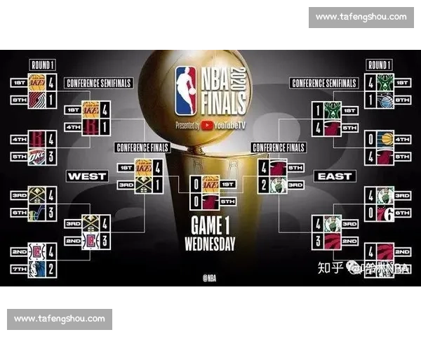 NBA总决赛湖人对阵热火精彩直播回放全程解析与看点回顾亮点集锦